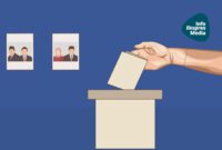 Ilustrasi pemungutan suaran Pemilu. (Dok Media Info Expres/M. Rifai Azhari)
