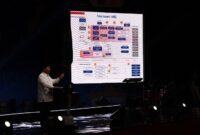 Menteri Pertahanan Prabowo Subianto saat menghadiri sarasehan Kemandirian Pesantren di JIExpo Kemayoran, Jakarta. (Dok. Tim Media Prabowo)
