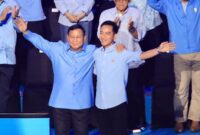 Pasangan Calon presiden Prabowo Subianto dan Cawapres Gibran Rakabuming Raka. (Dok. Tim Media Prabowo-Gibran)


